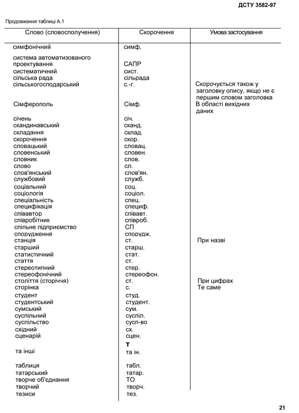 Microsoft Word - Документ1